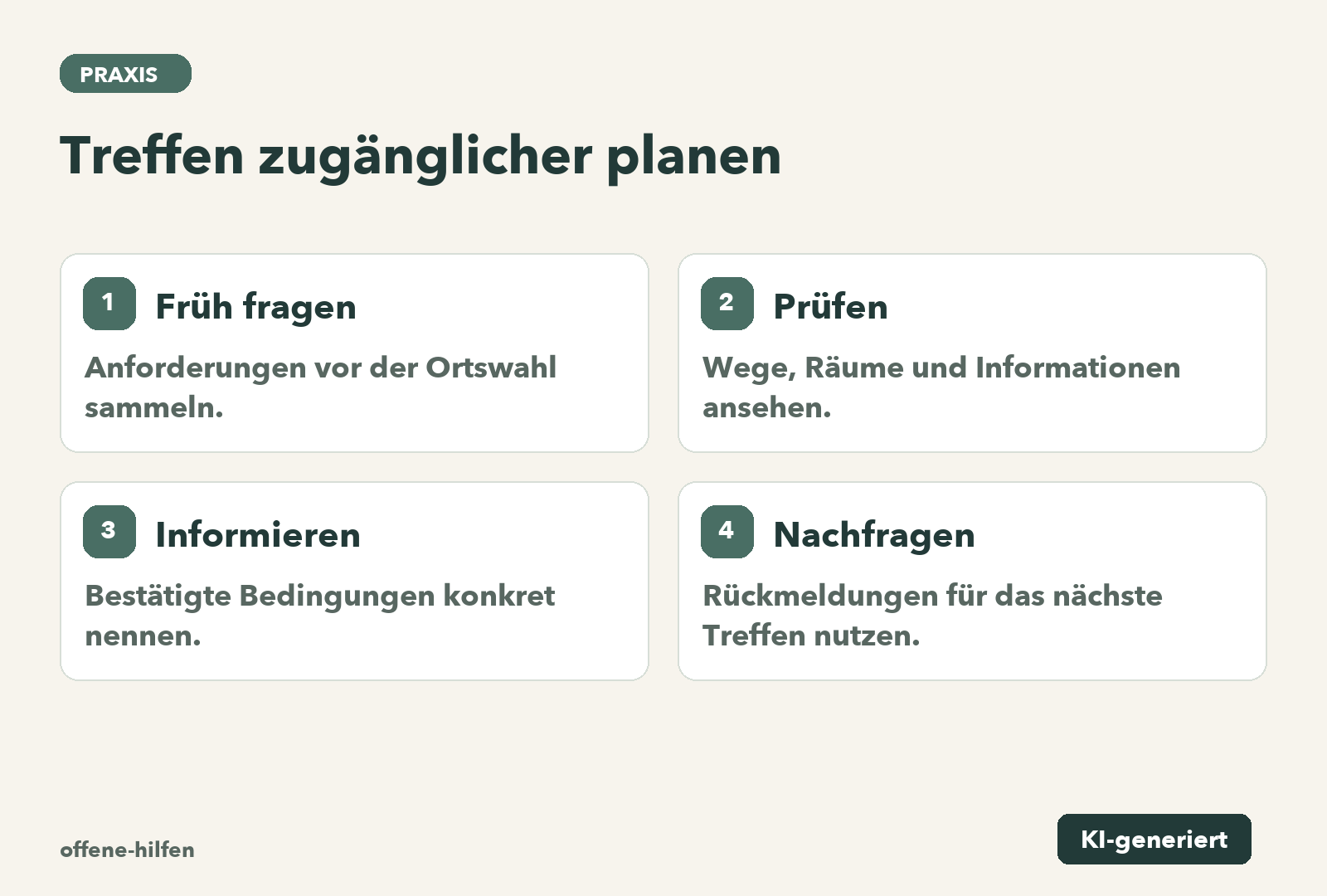 Früh fragen: Anforderungen vor der Ortswahl sammeln.; Prüfen: Wege, Räume und Informationen ansehen.; Informieren: Bestätigte Bedingungen konkret nennen.; Nachfragen: Rückmeldungen für das nächste Treffen nutzen.