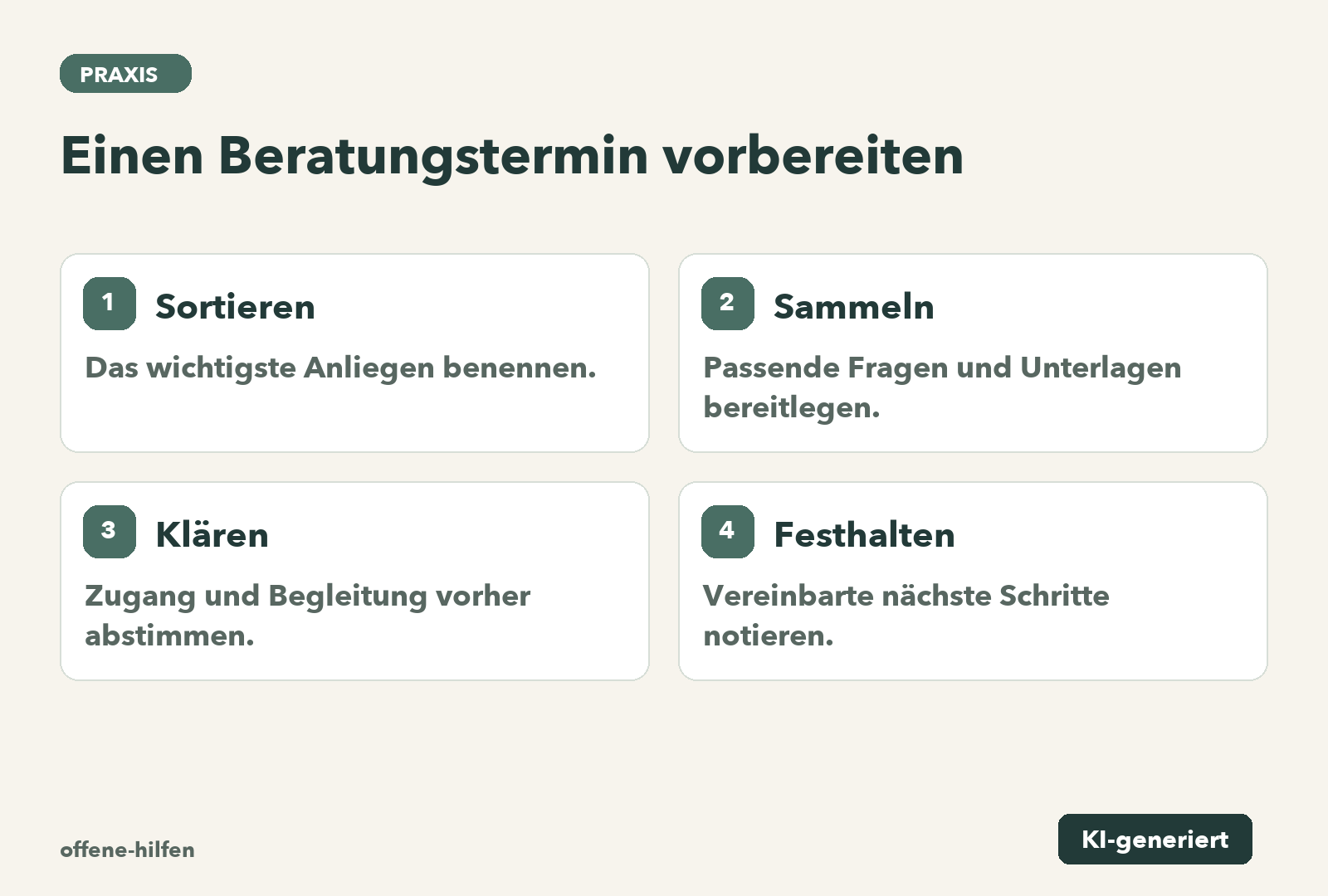 Sortieren: Das wichtigste Anliegen benennen.; Sammeln: Passende Fragen und Unterlagen bereitlegen.; Klären: Zugang und Begleitung vorher abstimmen.; Festhalten: Vereinbarte nächste Schritte notieren.