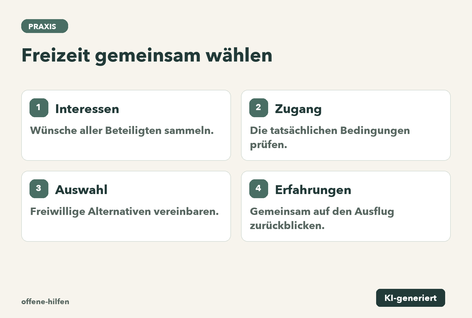 Interessen: Wünsche aller Beteiligten sammeln.; Zugang: Die tatsächlichen Bedingungen prüfen.; Auswahl: Freiwillige Alternativen vereinbaren.; Erfahrungen: Gemeinsam auf den Ausflug zurückblicken.
