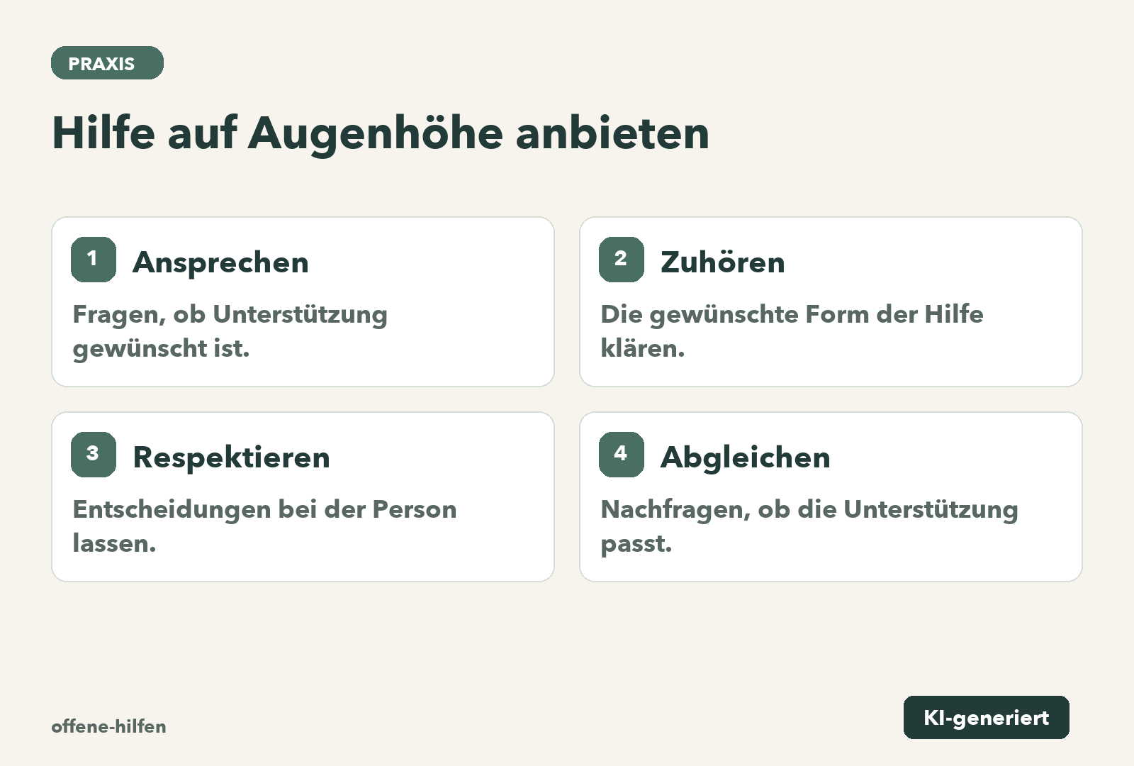 Ansprechen: Fragen, ob Unterstützung gewünscht ist.; Zuhören: Die gewünschte Form der Hilfe klären.; Respektieren: Entscheidungen bei der Person lassen.; Abgleichen: Nachfragen, ob die Unterstützung passt.
