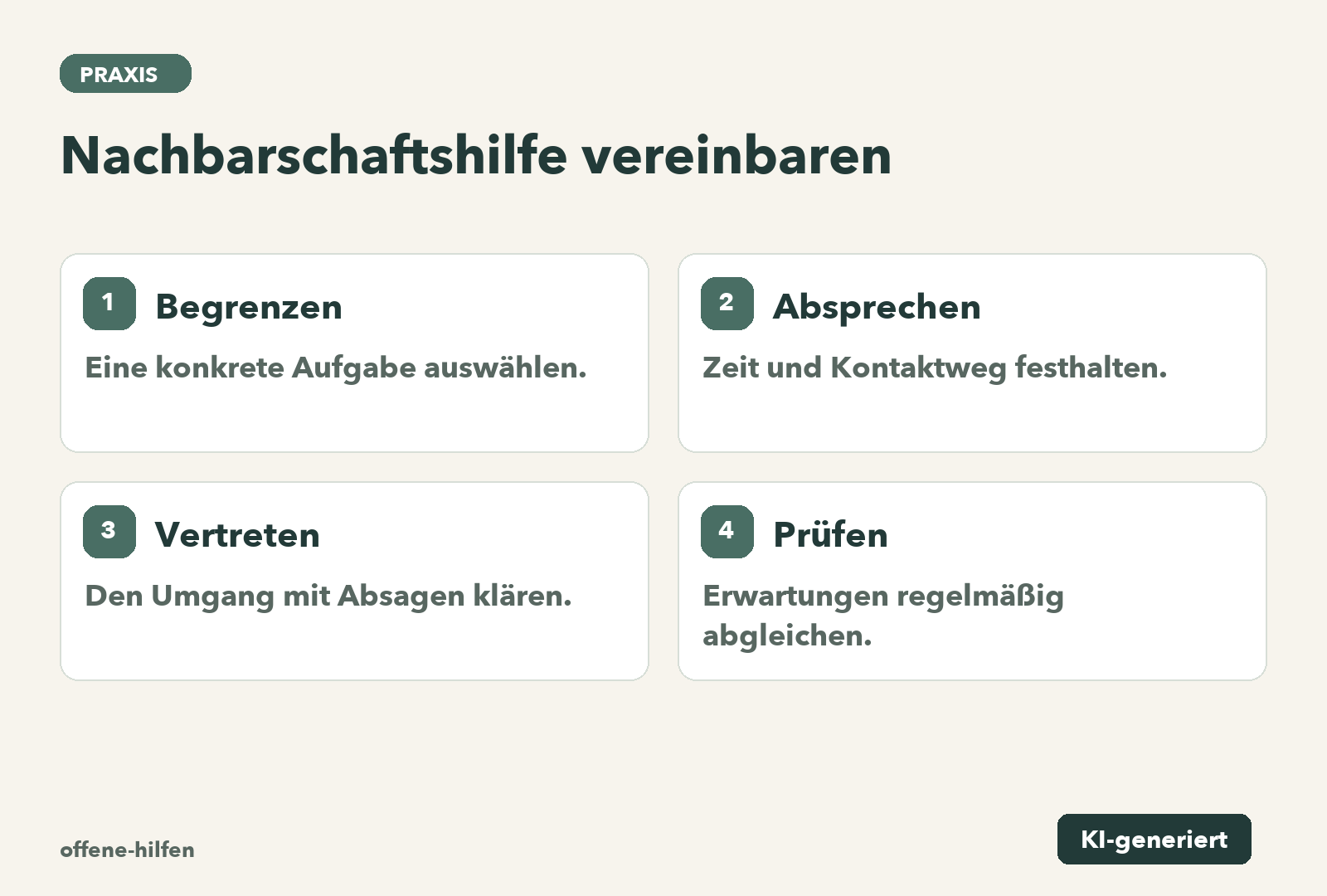 Begrenzen: Eine konkrete Aufgabe auswählen.; Absprechen: Zeit und Kontaktweg festhalten.; Vertreten: Den Umgang mit Absagen klären.; Prüfen: Erwartungen regelmäßig abgleichen.